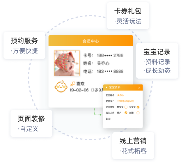 会员功能