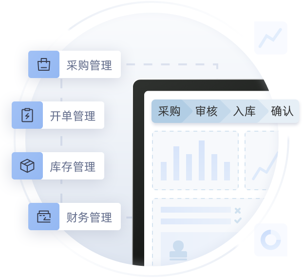 进销存