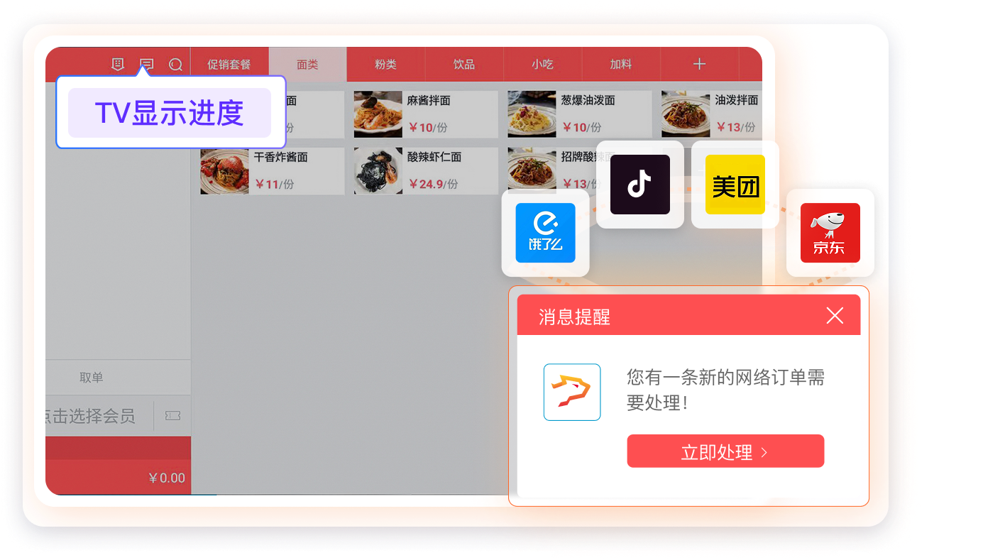 多平台外卖订单