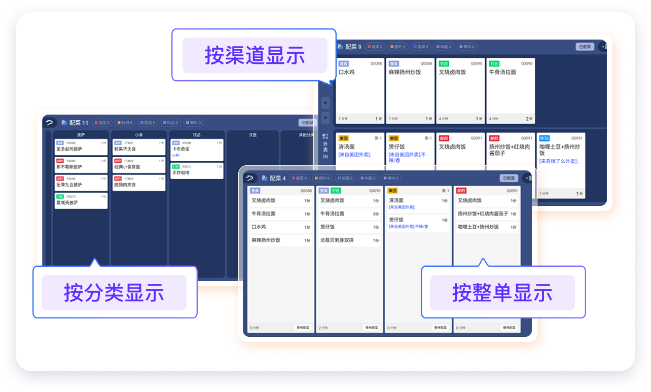 后厨电子化