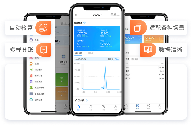 提升资金流转效率