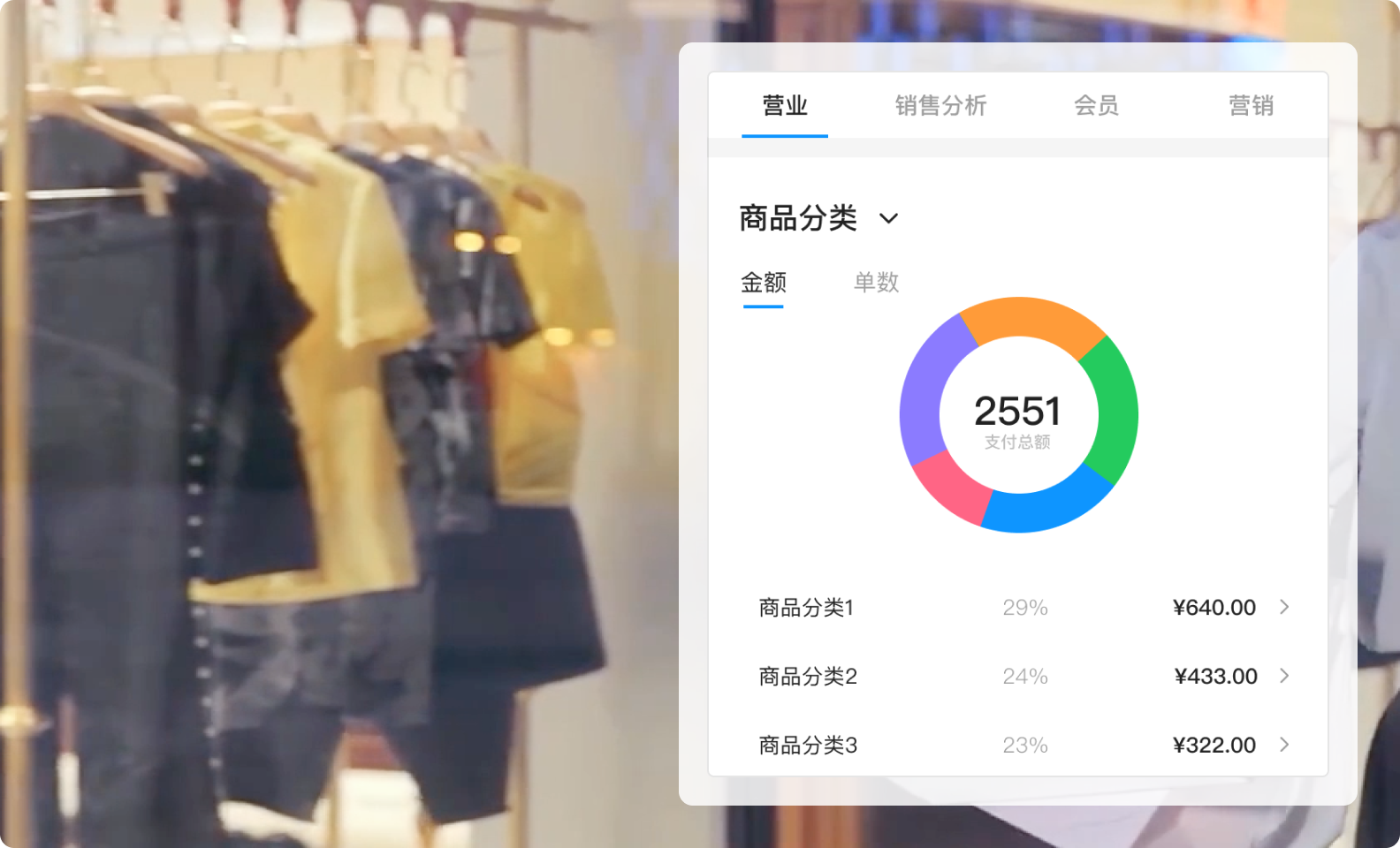 商品分类