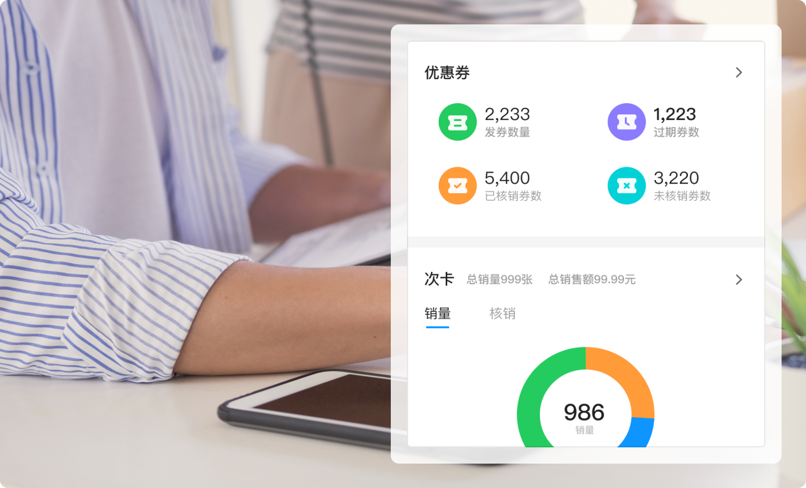 数量趋势