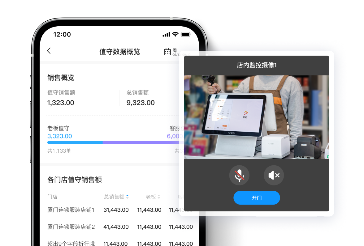 门店视频监控