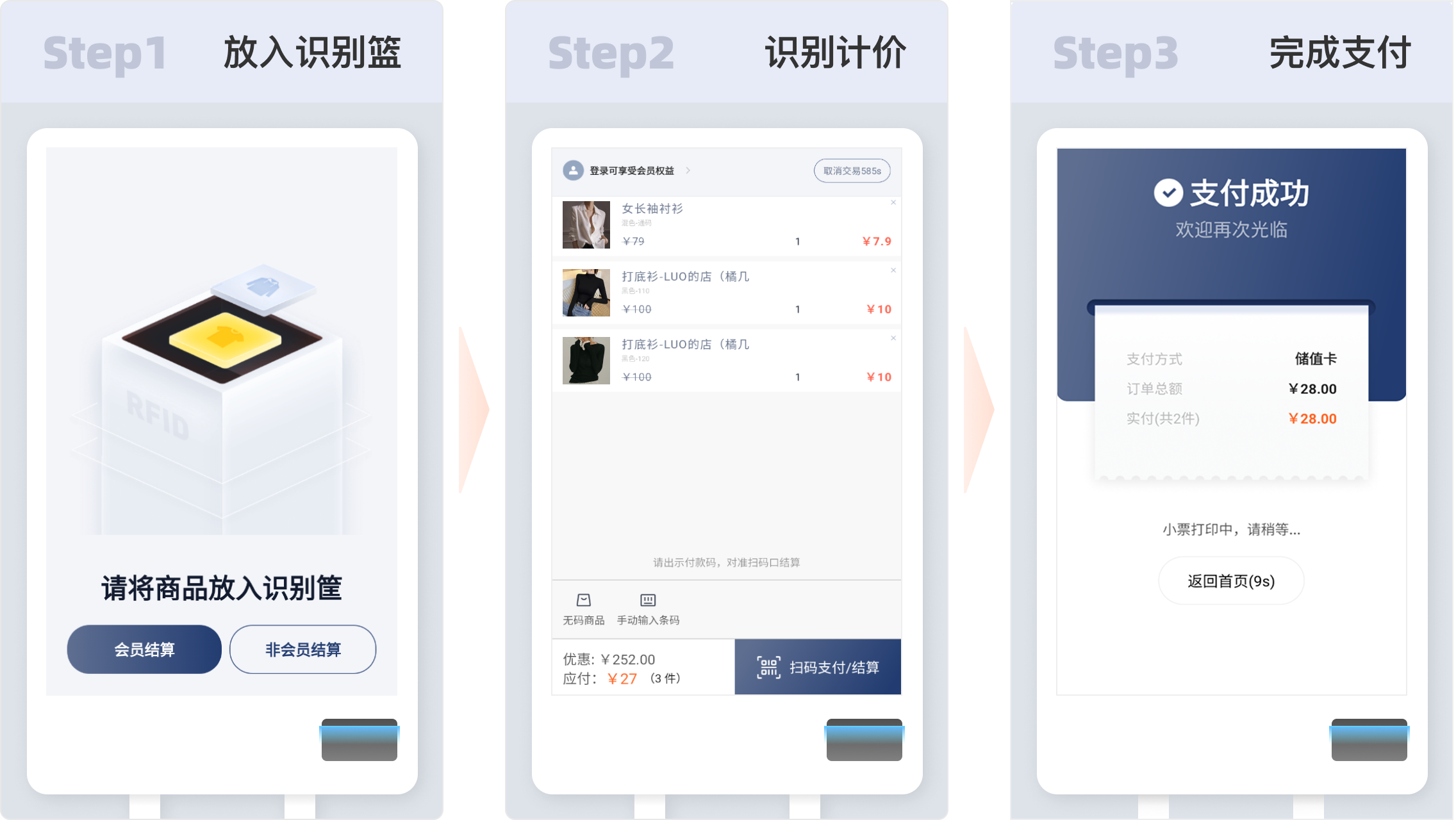 银豹RFID解决方案