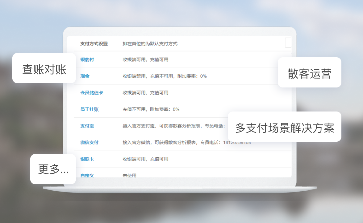 资金方案
