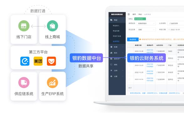 智能财务管理